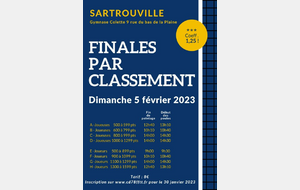 Finales par classement à Sartrouville