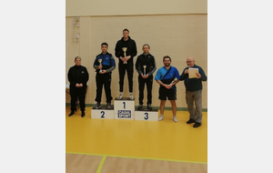 Fortunes diverses des conflanais au critérium JC Cornillon