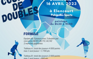 Coupe de doubles des Yvelines