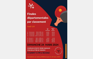 Finales départementales par classement