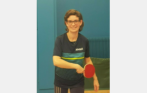 Résultats individuels par catégorie au Critérium JC Cornillon