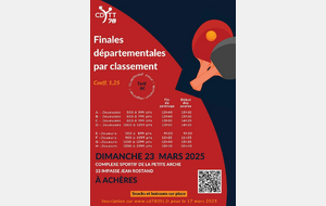 12 conflanais inscrits aux finales départementales par classement du 23 mars