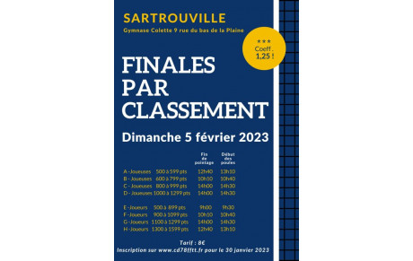 Finales par classement à Sartrouville