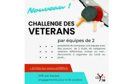 Challenge des vétérans des Yvelines