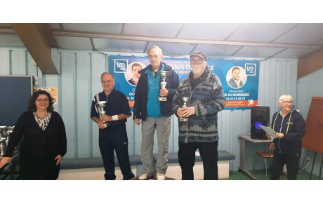 Championnat des Yvelines vétérans: tous les résultats